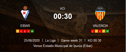 Prediksi Skor Eibar vs Valencia 26 Juni 2020