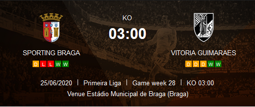 Prediksi Skor Sporting Braga vs Vitoria Guimaraes 26 Juni 2020