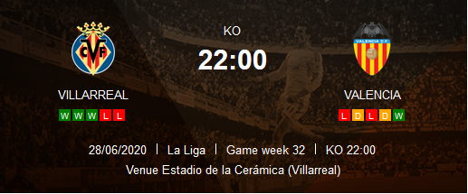 Prediksi Skor Villarreal vs Valencia 28 Juni 2020